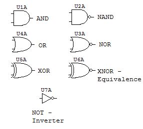 How To Read Logic Gate Diagrams