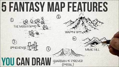 How To Draw A Fantasy Map » Objectcompany