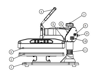 VEVOR Heat Press Instructions: User Manual & PDF Guide - VEVOR Blog