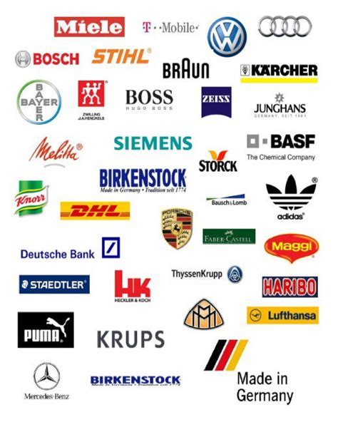 German company Logos