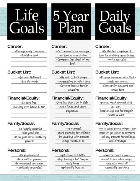 How to Plan Your Life Goals