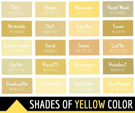 145 Shades of Yellow: Color Names, Hex, RGB, CMYK Codes | Shades of ...