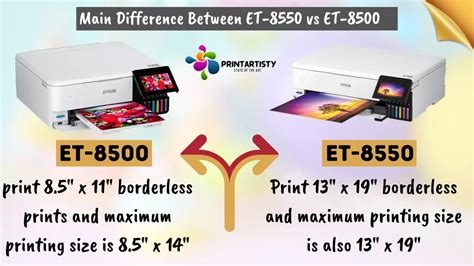 Epson ET-8500 Vs ET-8550 | Difference Of Specs In Ecotank Photo