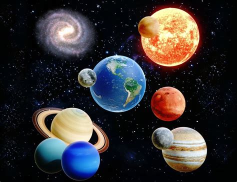 Solar System Model