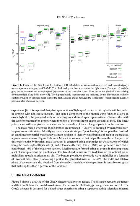 SOLUTION: Exotic hybrid meson spectroscopy with the gluex detector at jlab - Studypool