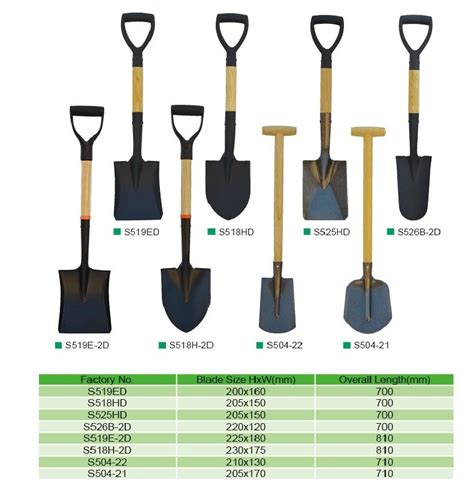 All Kinds Of Shovels Farming Digging Tools Steel Shovel - Buy All Kinds ...