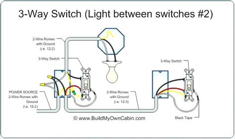 Cpu Wiring Diagram Dimmer Switch 1998 Fan Wiring Installing Dimmer In Four Way Switch Circuit ...