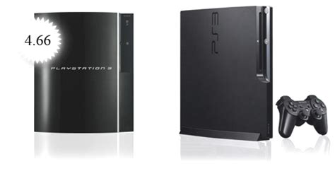 PS3 System Software Update 4.66 Now Out, Is Mandatory