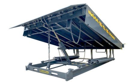 Beacon World Class - Mechanical Dock Leveler