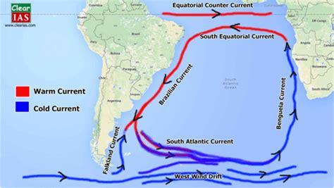 Atlantic Ocean Currents