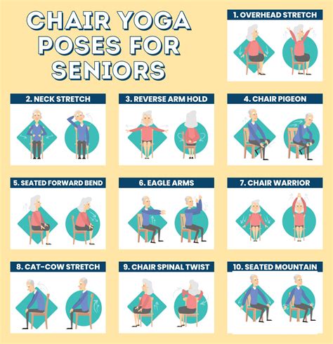 Free Printable Chair Yoga Exercises