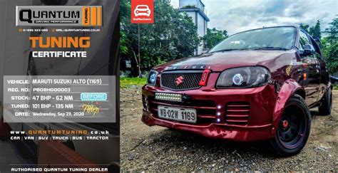 Sriniketh's Modified Maruti Alto is Now Certified Fastest!