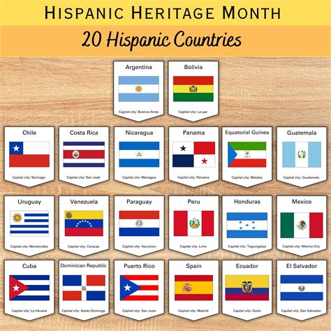 Hispanic Heritage Month Bulletin Board FLAGS Spanish, 48% OFF