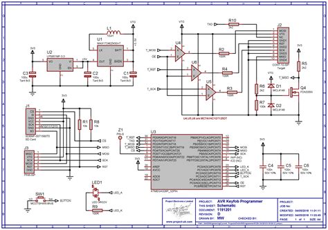 Custom Electronic Circuit Design - Project Electronics Ltd