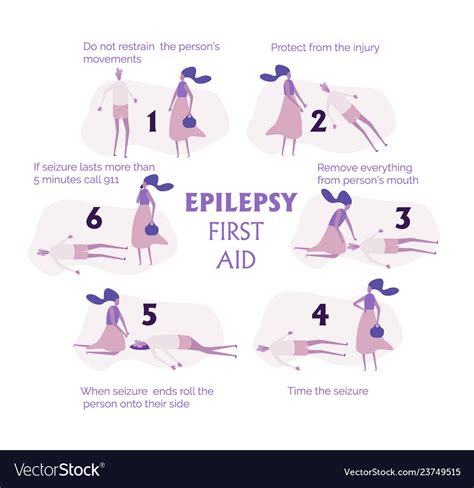 Set epilepsy seizures first aid situation Vector Image