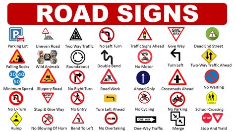 Road Signs in English | DOWNLOAD PDF - Vocabulary Point