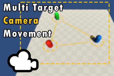 Multi Target Camera Movement | Camera | Unity Asset Store