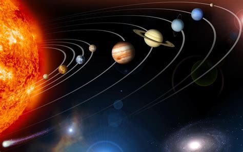 9 Planets Wallpaper (66+ images)