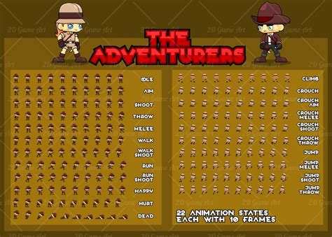 Adventure Game Sprites - Game Art 2D