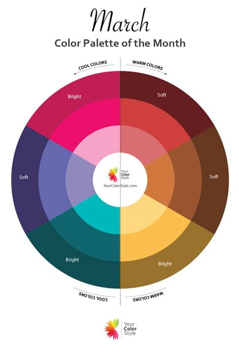 March Color Palette of the Month