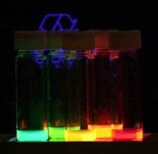 Quantum dot display - Alchetron, The Free Social Encyclopedia