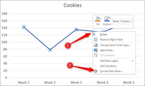 How to Make a Curved Graph in Excel