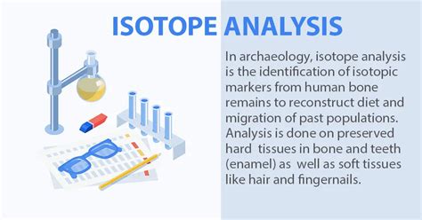 Isotope Analysis in Archaeology | Anthroholic