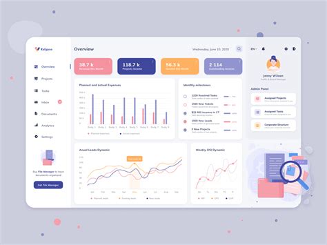 Finance Analytics Management System Dashboard by Valeriia Cherpak on Dribbble