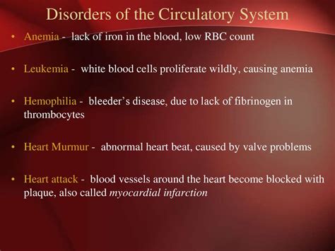 Ailments of circulatory system