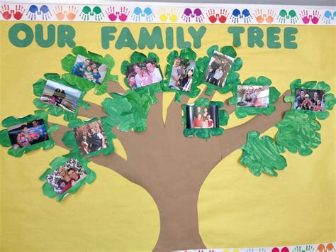 My Class' Family Tree :) Teacher Life, Family Tree, Teaching Ideas, Classroom, Education ...