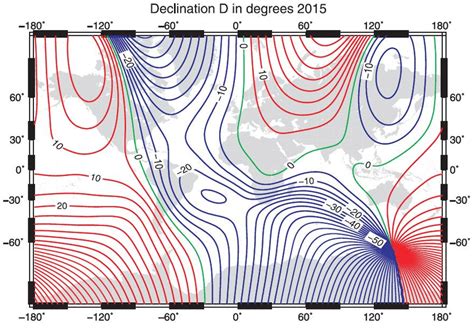 The Earth's magnetic field model results for declination and... | Download Scientific Diagram