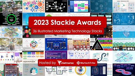 36 illustrated and insightful martech stacks from the 2023 Stackie Awards