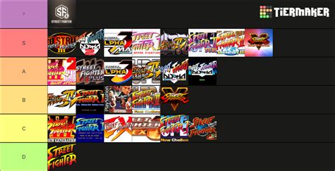 Street Fighter Games Full Tier List (Community Rankings) - TierMaker