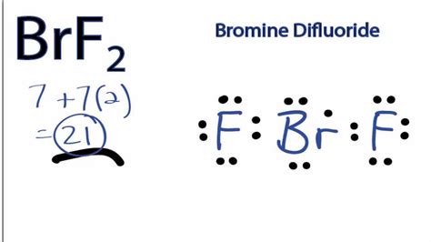 Brf5 molecular geometry - kesilconnector