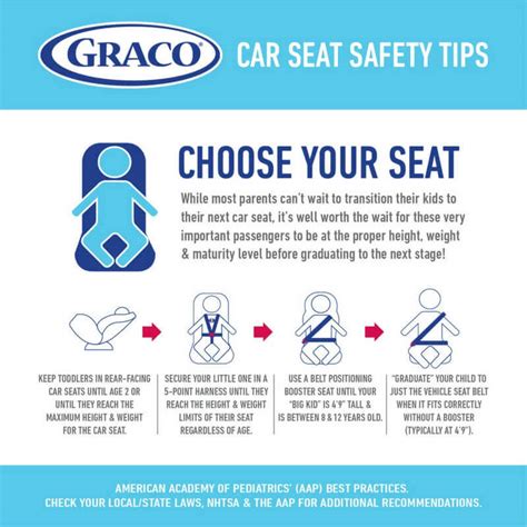 Car Seat Safety 101: What You Need To Know To Keep Your Kids Safe - what moms love