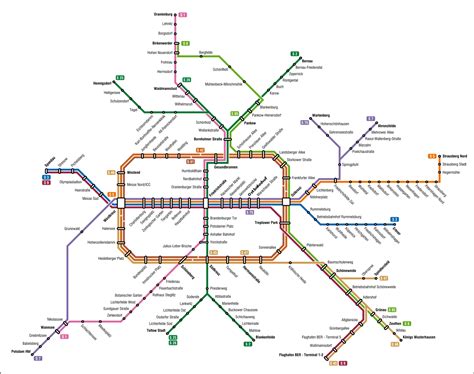 S-Bahn Berlin – Wikipedia