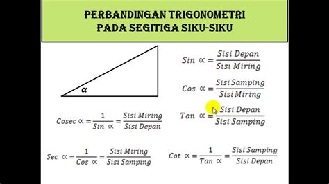 Perbandingan Trigonometri Sudut Berelasi Ppt - Riset