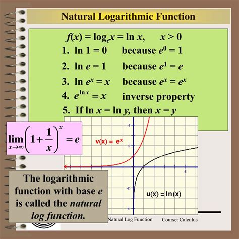 PPT - Aim: How do we differentiate the natural logarithmic function? PowerPoint Presentation ...