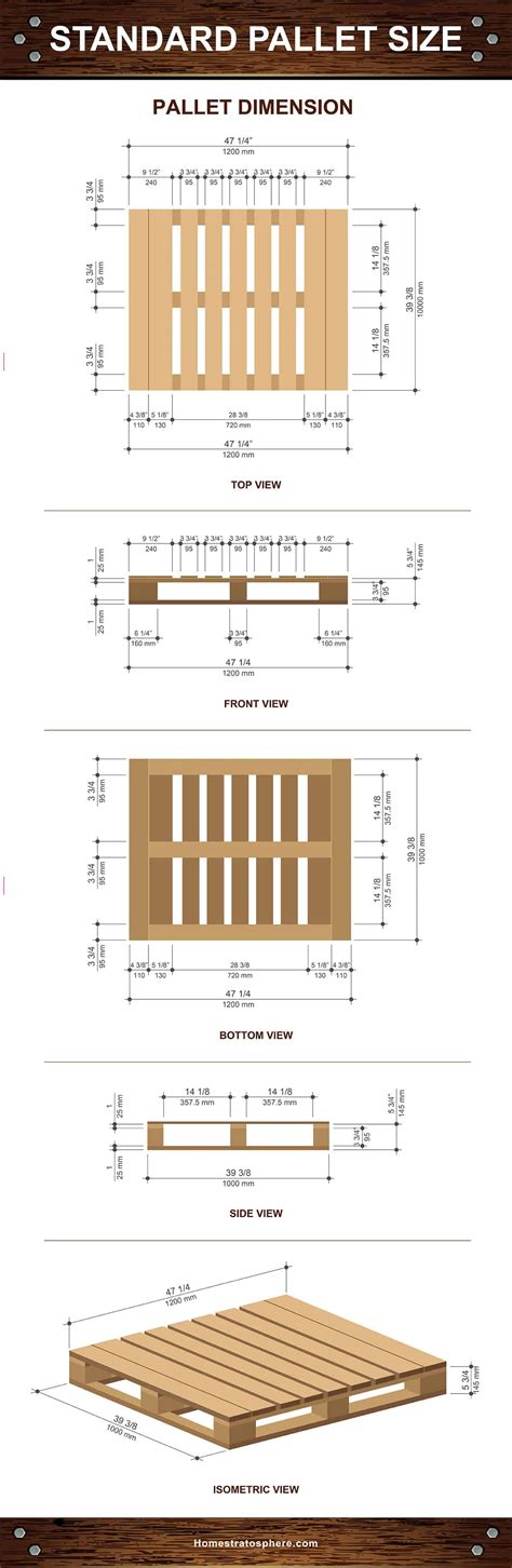 Standard Wood Pallet Dimensions and Sizes (Diagrams and Charts)