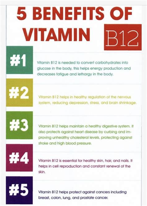 B12 Vitamin Injections – Goddess Aesthetics