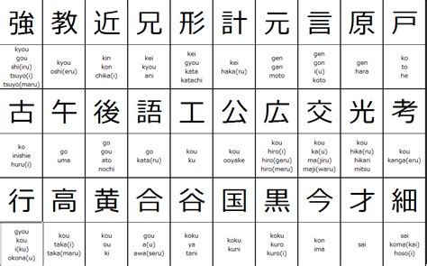 kanji chart for 2nd grade_part2 – Worldtell | Mansells in Japan