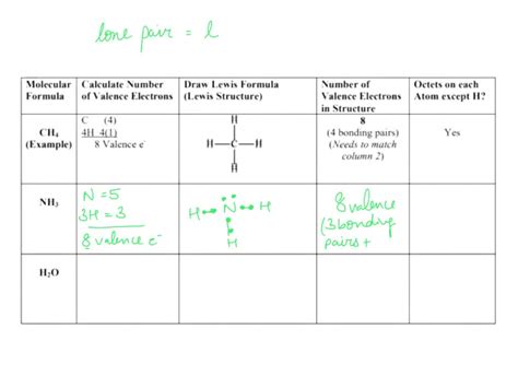 Becl2 Electron Pair Geometry