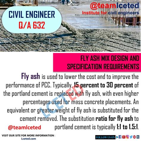 FLY ASH | CONSTITUENTS OF FLY ASH | USES OF FLY ASH | CONSTRUCTION MATERIALS -lceted LCETED ...