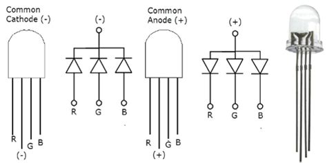 Using Common Cathode and Common Anode RGB LED with Arduino - Hackster.io