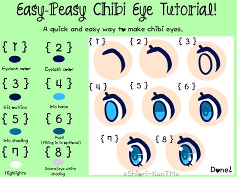 Pin on **~Tutorials~** | Chibi eyes, Chibi drawings, Eye tutorial