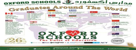 Top Schools in Jordan | Oxford Schools