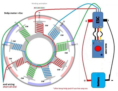 Induction Motor Winding Diagram