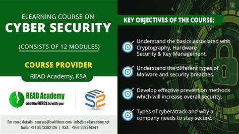 Cyber Security eLearning Course- Certification Program