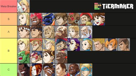 Street Fighter Alpha 3 Upper Tier List (Community Rankings) - TierMaker