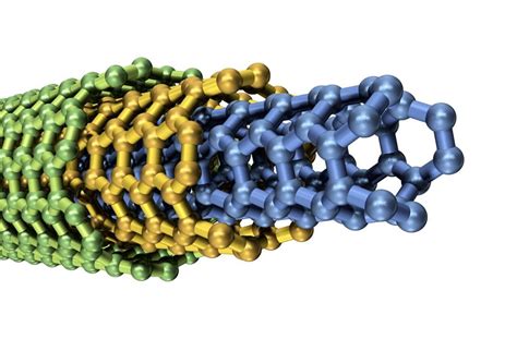 Multi Walled Carbon Nanotubes Products